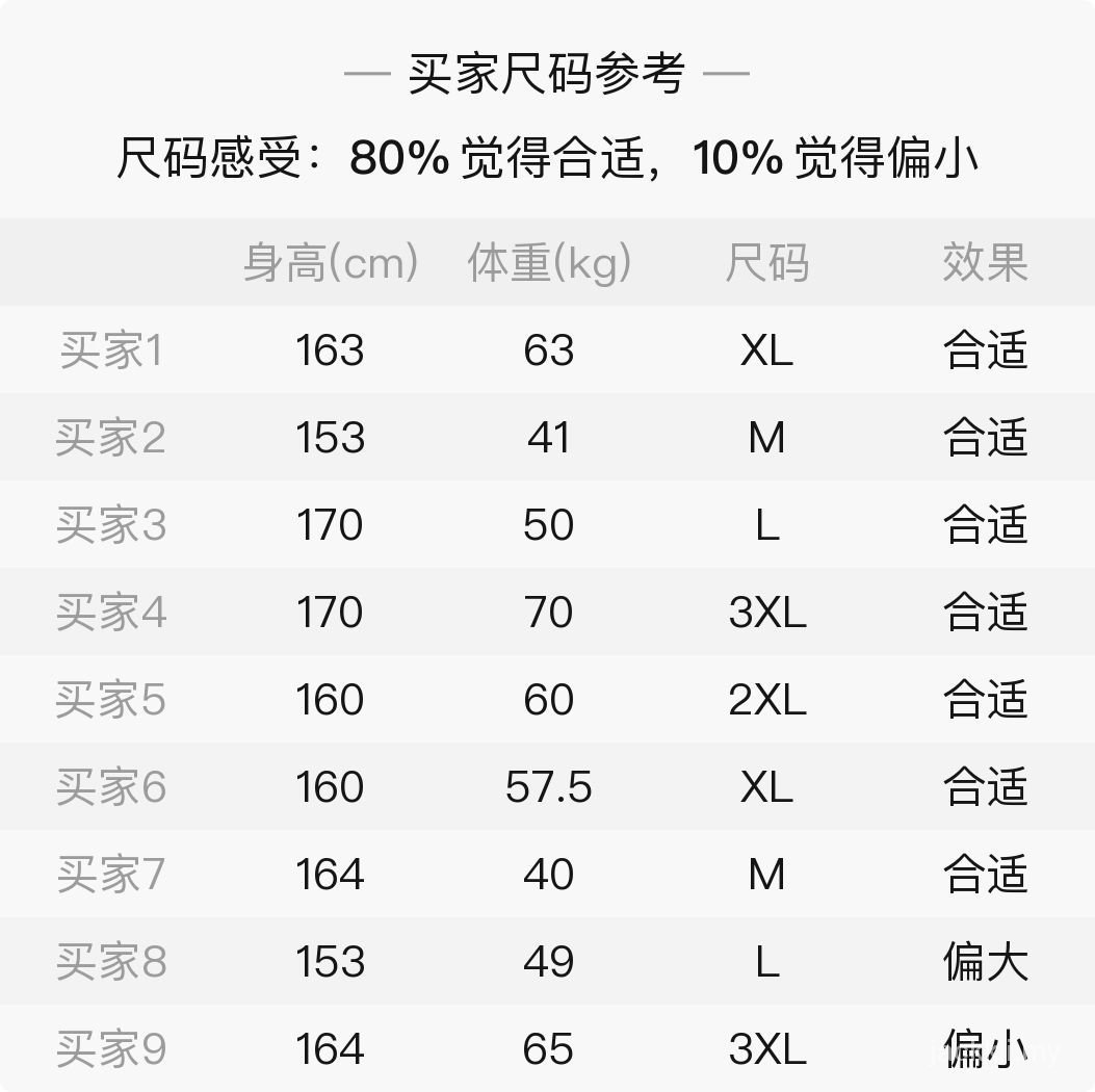 Quần Thể Thao Ống Rộng Phong Cách Hàn Quốc Thời Trang Xuân Hè Dành Cho Học Sinh 2021 | BigBuy360 - bigbuy360.vn