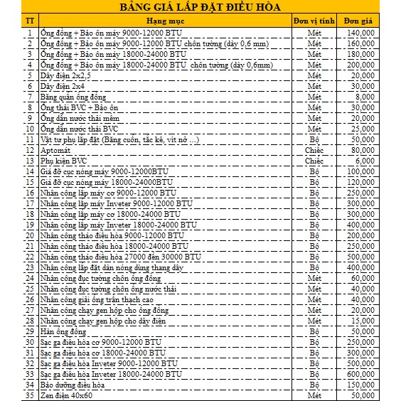 Máy giặt Sharp ES-W78GV-H, ES-W78GV-G 7.8 Kg