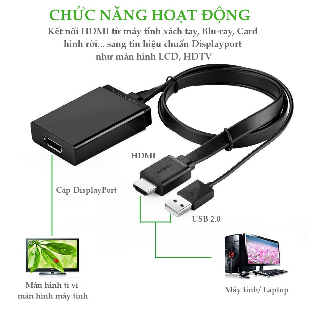 Cáp chuyển đổi HDMI sang Displayport đầu cái hỗ trợ 4K, 50cm UGREEN MM107 40238