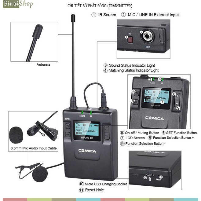 [Mã ELHACE giảm 4% đơn 300K] Micro không dây UHF cho máy ảnh Comica CVM-WM300A