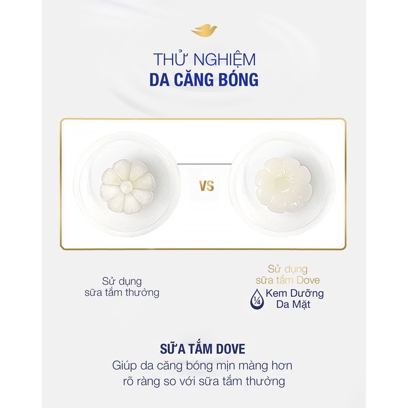 Sữa Tắm Dưỡng Thể Dove Dưỡng Ẩm Chuyên Sâu Chai 530g