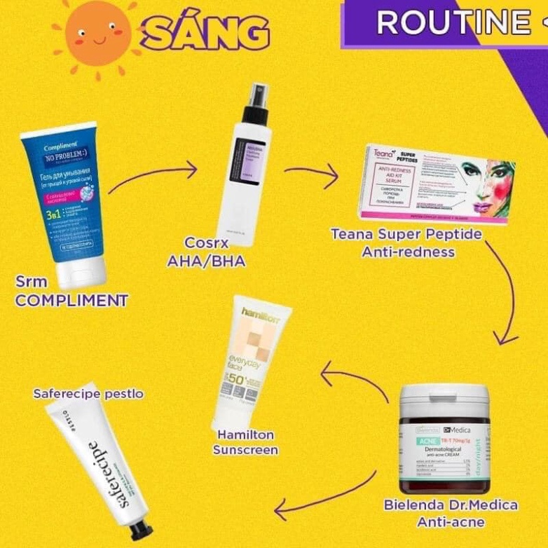 Serum Compliment Hyaluronic Acid 5%, BHA Hyaluronic Acid 5% Làm Sạch Da, Giảm Mụn Se Chân Lông 27ml