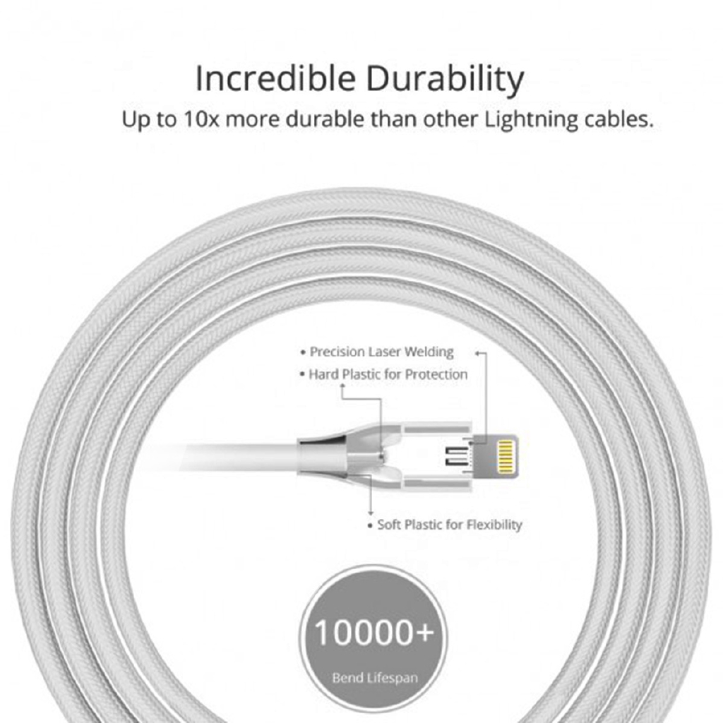 Tronsmart 4ft Lightning Charger Cable Double Braided Nylon USB Data