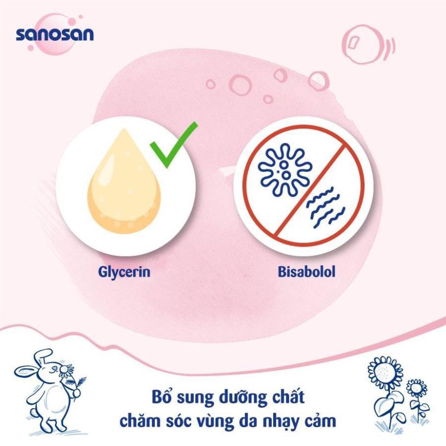 DUNG DỊCH VỆ SINH PHỤ NỮ HOA CÚC CHAMOMILLA SANOSAN 200ML (CHÍNH HÃNG) CHO MẸ (115360)