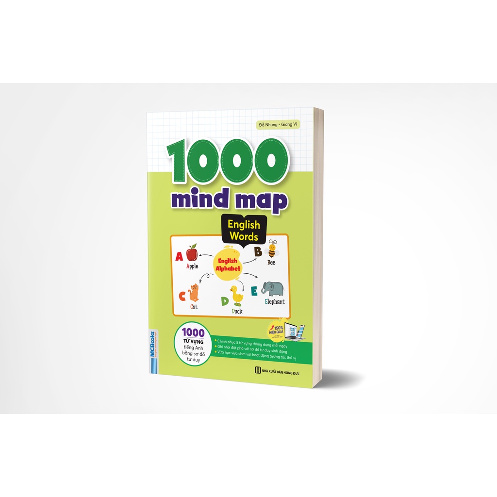 Sách - 1000 mind map English words - 1000 từ vựng tiếng Anh bằng sơ đồ tư duy Mcbooks