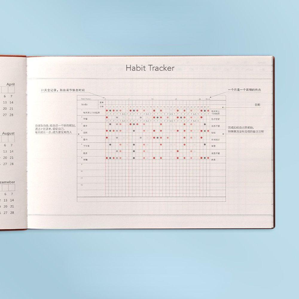 Giấy Ghi Chú Tự Kỷ Niệm Lên Kế Hoạch Trong Tuần Tiện Dụng