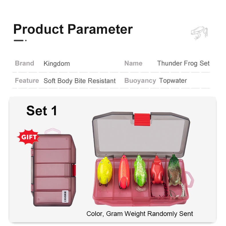 Hộp 5 Mồi Giả Câu Cá Hình Ếch 3D Bằng Nhựa Mềm