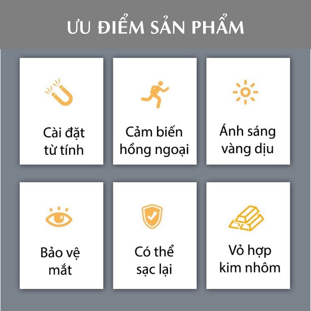 Đèn led cảm biến , đèn led cảm biến thông minh đèn cảm biến phòng ngủ gắn tường tiện lợi TIME HOME