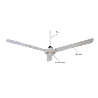 [SieuthiMediaMart] Quạt trần 3 cánh Panasonic F-60MZ2(18)-ti50-Malaysia BH chính hãng-Ship0đ