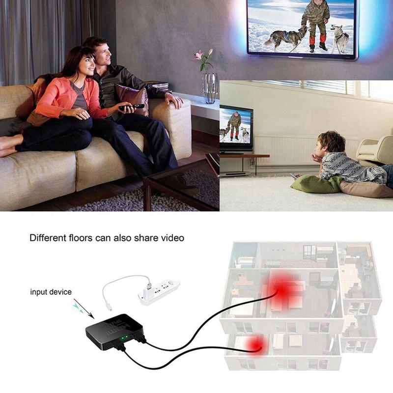 Bộ Chia Cổng Hdmi 1 2 Out-Ultra Hd 4k 4 Cổng Hdmi Cho Fire Stick / Apple Tv / Fire Roku Tv / Ps4 Pro / Xbox One X / Wii U