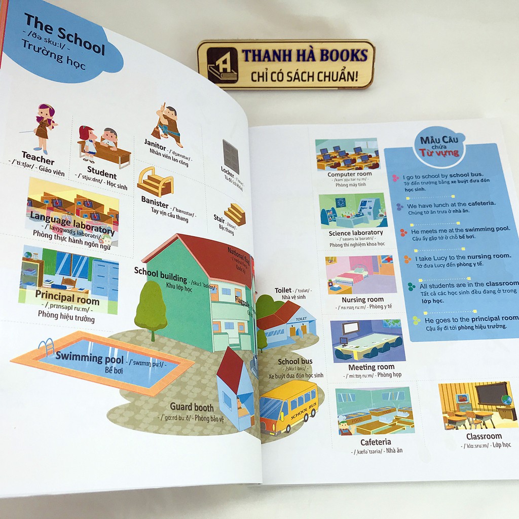 Sách - 4000 từ vựng và mẫu câu tiếng Anh thiết yếu cho trẻ em