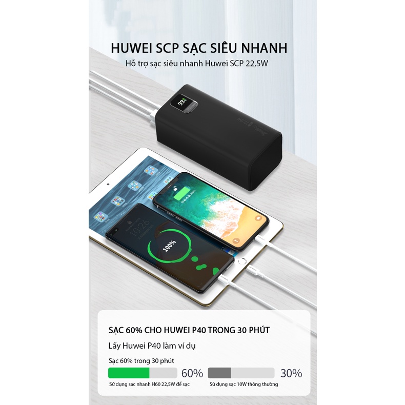 Trạm Sạc Dự Phòng Dung Lượng Pin 57000mAh MOVESPEED H60 - Sạc Nhanh USB-A QC 3.0 22,5W Và Sạc Nhanh USB-C PD 18W