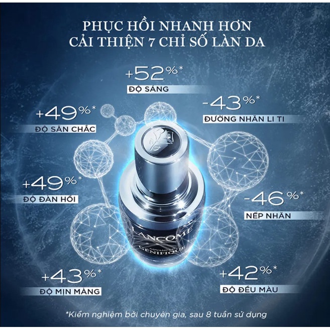 Combo 10 gói tinh chất trẻ hóa da Lancôme Advanced Génifique sample 1ml