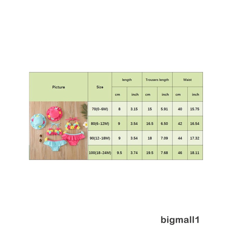Bộ Đồ Bơi Ba Mảnh Họa Tiết Hoa Kèm Nón Chống Nắng Cho Bé Gái 0-24 Tháng Tuổi