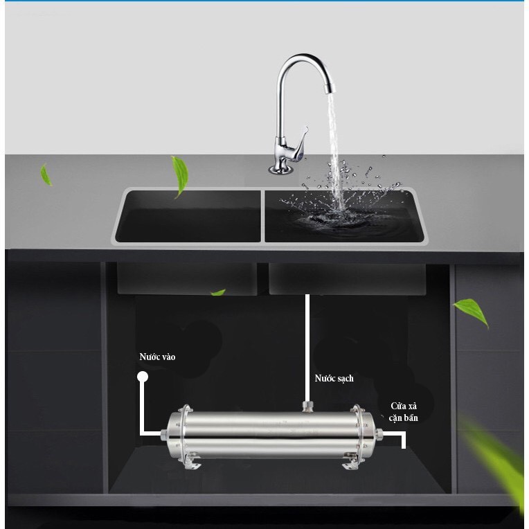 Thiết bị lọc nước UF 1000L TSD