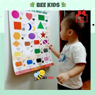 TRANH TREO TƯỜNG 14 CHỦ ĐỀ CHO BÉ