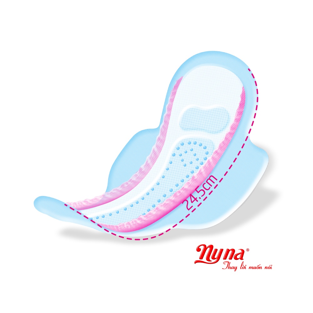 Băng vệ sinh ICOOL Thảo Dược Xanh 10 miếng. BVS siêu mềm kháng khuẩn không có bạc hà cool.{1 Dây Gồm 8 Gói}