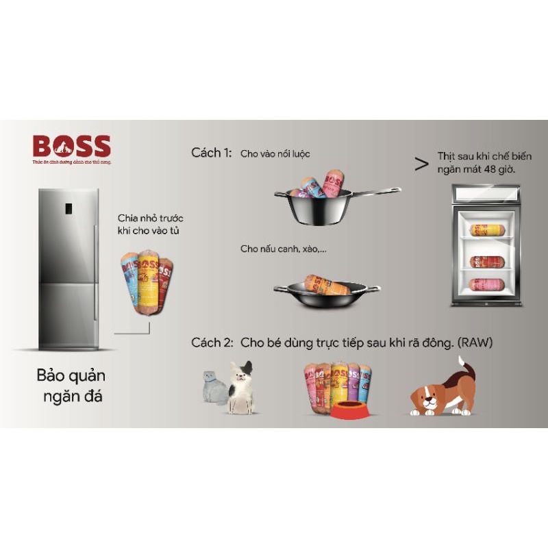 Raw Food - Raw Cat Food - Thịt xay cho chó mèo The Boss