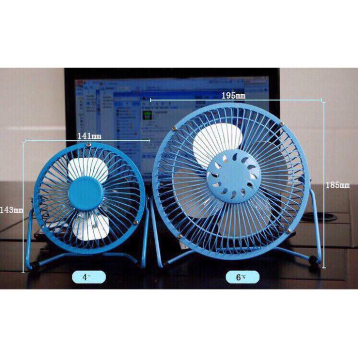 Quạt lồng sắt usb loại