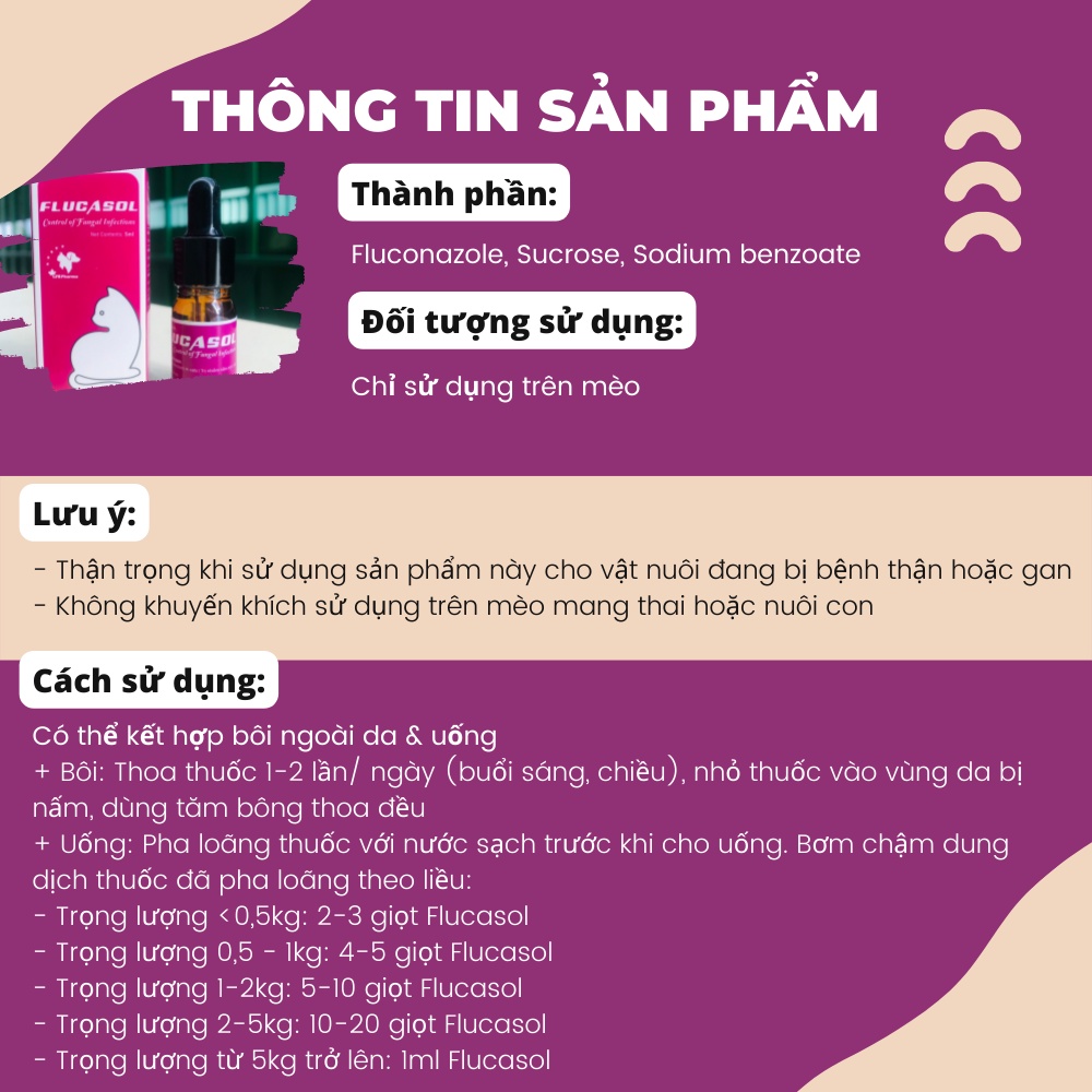 Sản Phẩm Nấm FLUCASOL Mèo