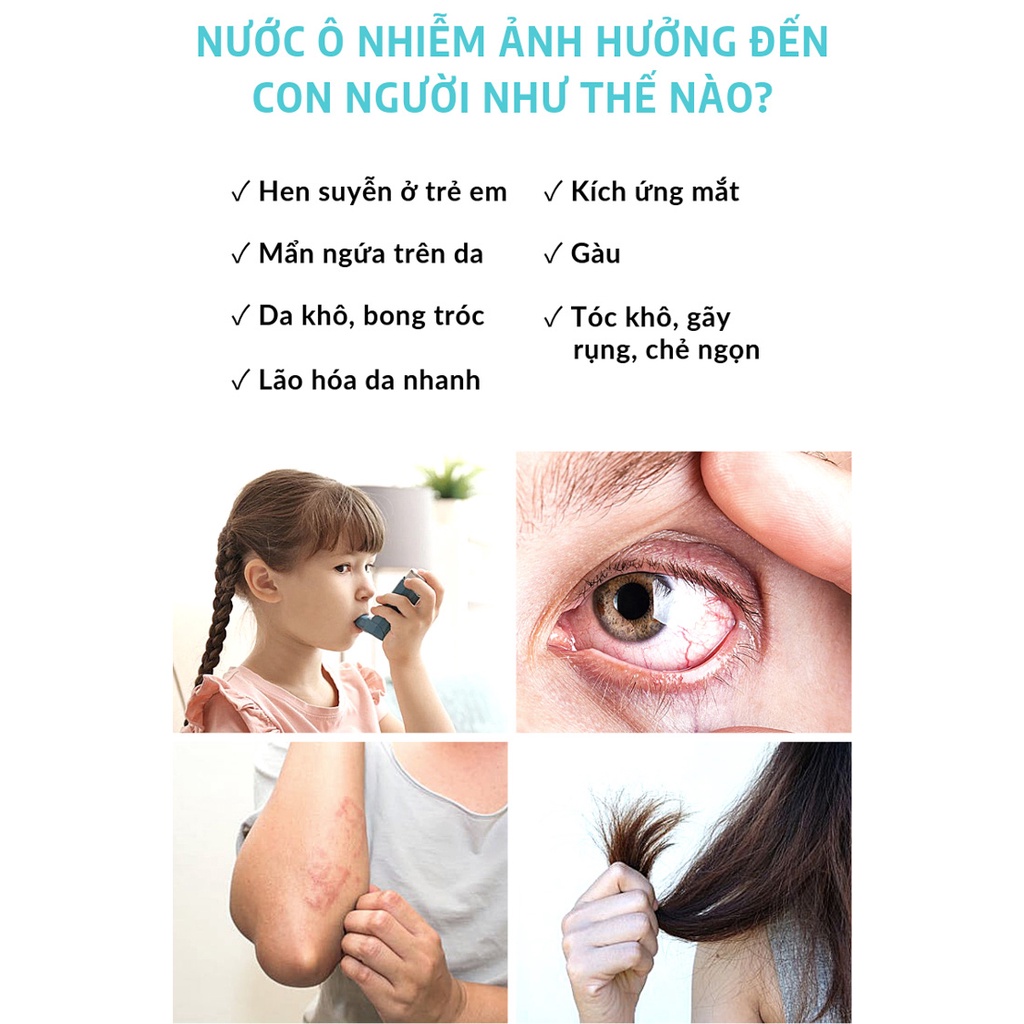 [Hàng chính hãng - Freeship] Lõi lọc vòi sen Daily Aqua - 3 lõi lọc