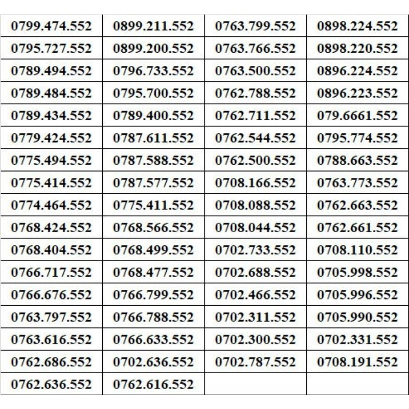 Sim mobi số đẹp trả trước 250k