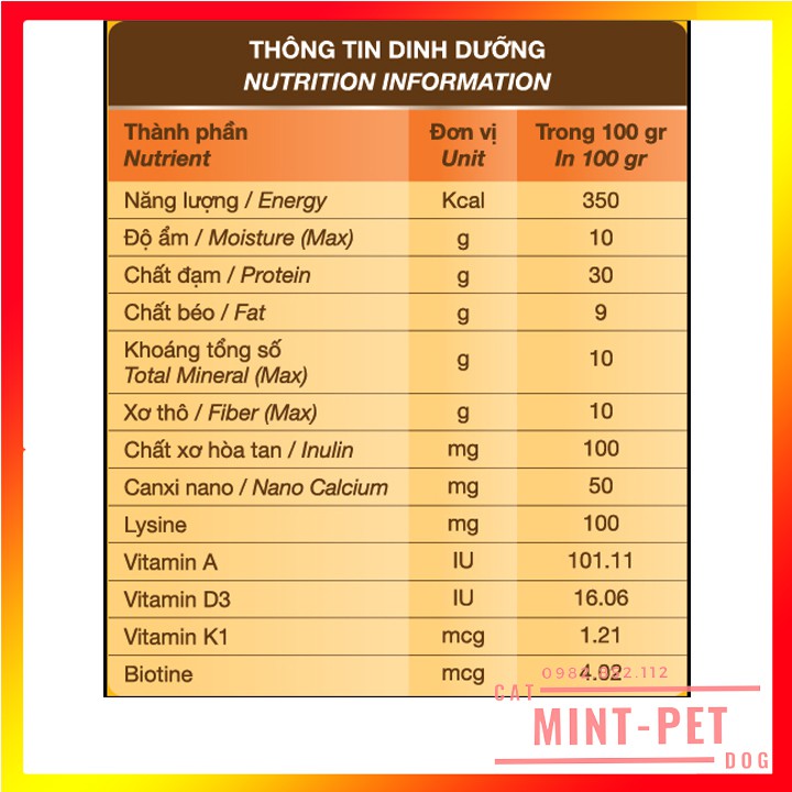 Thức Ăn Hạt Khô Cho Mèo Con Feed Plus KITTEN Vị Cá Hồi Gói 400 g #MintPet