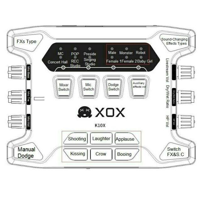 Sound card thu âm XOX K10 2018