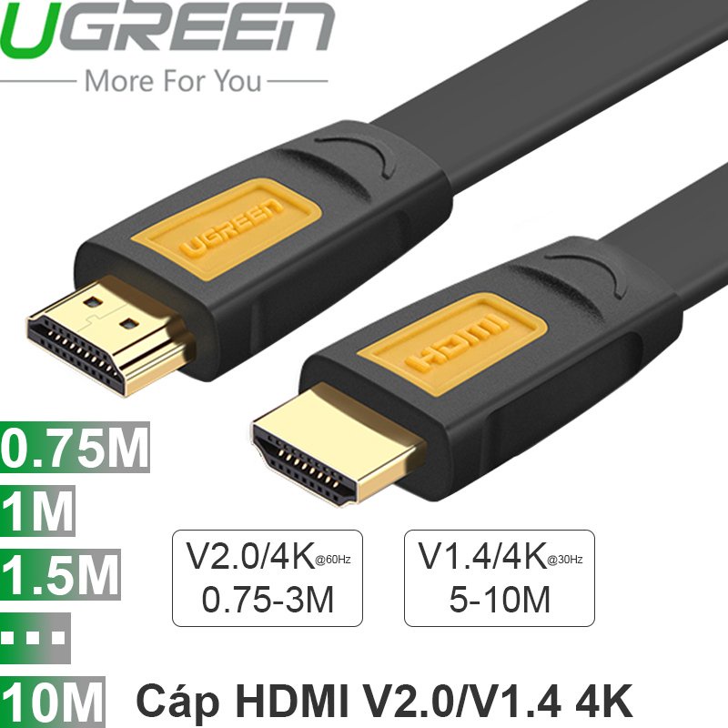 Cáp HDMI Dẹt Ugreen 11184 11185 11186 11187 HD101 Chính hãng