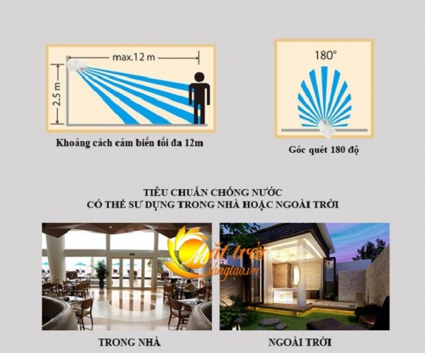 Công tắc cảm biến chuyển động hồng ngoại chống nước