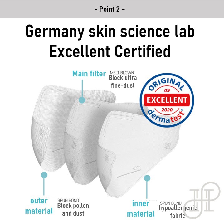 Mặt nạ Hàn Quốc Aer trẻ em nâng cao KF94, dây đeo mặt nạ, thoáng khí