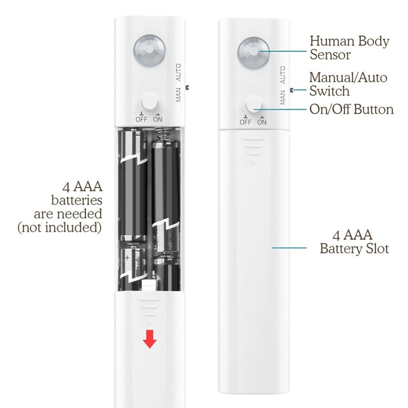Dây đèn led cảm biến chuyển động không dây cổng USB chất lượng