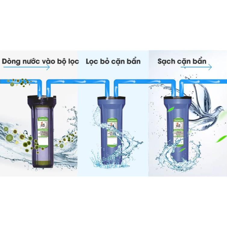 Máy lọc nước RO Kangaroo KG10A3 KG19A3 - máy lọc nước 2 vòi -3 chế độ nóng, lạnh, nguội