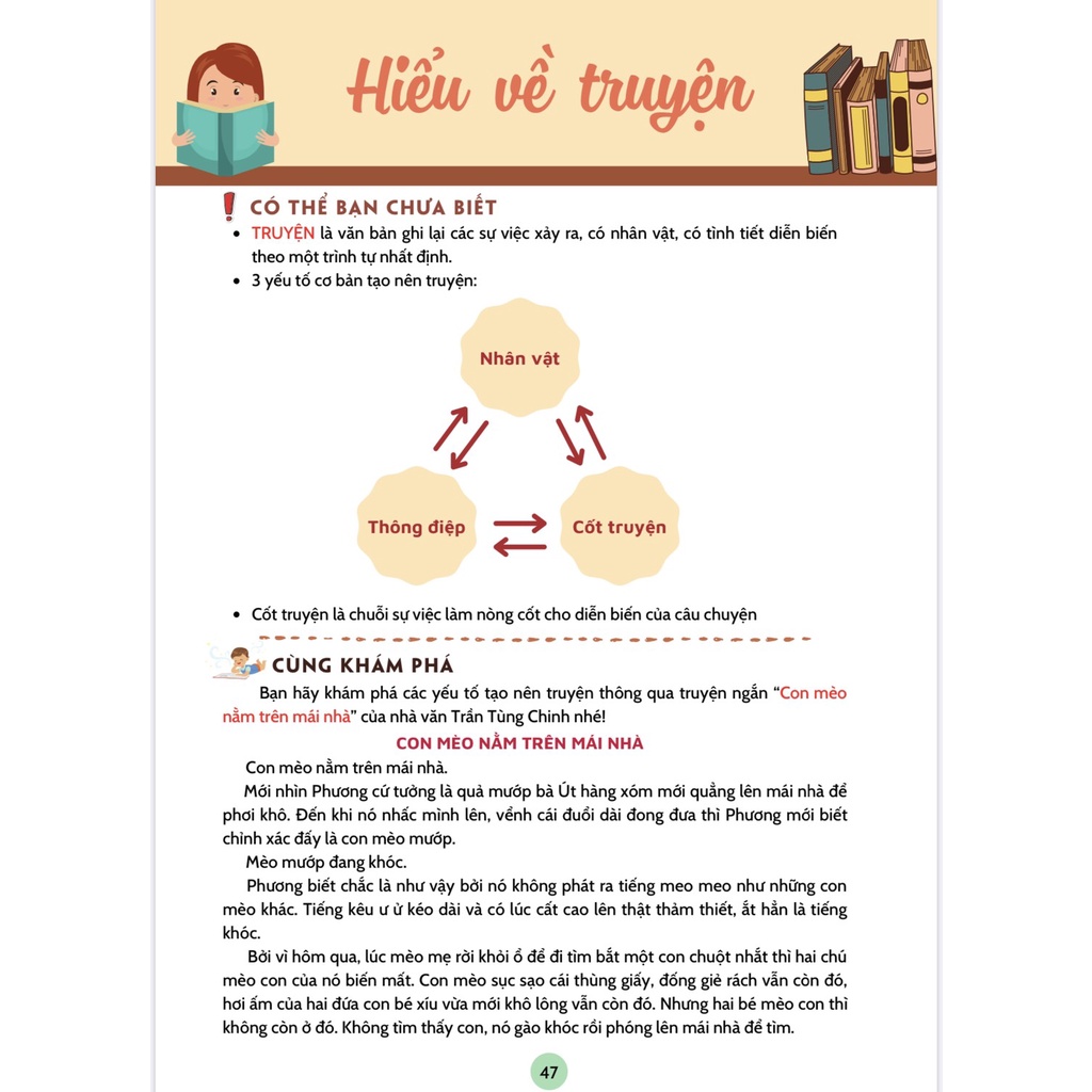 Sách - Combo Bí kíp làm văn dành cho học sinh 2 - 3 - 4 và Tuyệt chiêu viết văn dành cho học sinh 4 - 5 - 6