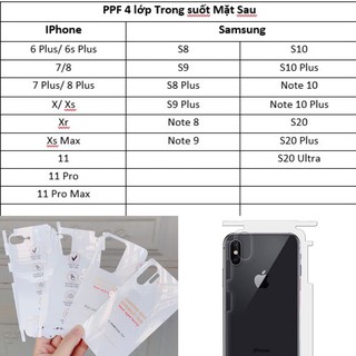 Miếng dán Ip - Miếng dán PPF 𝐭𝐫𝐨𝐧𝐠 suốt mặt sau cho ip 𝟔𝐩𝐥𝐮𝐬/𝟔𝐬 𝐩𝐥𝐮𝐬/𝟕/𝟖/𝟕𝐩𝐥𝐮𝐬/𝟖𝐩𝐥𝐮𝐬/𝐗/𝐗𝐬/𝐗𝐑/𝐗𝐬 𝐦𝐚𝐱,..