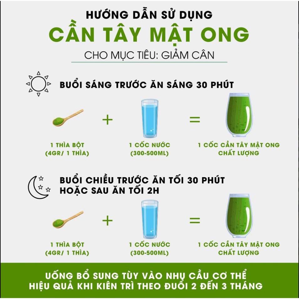[Mua 3 Tặng 1] Cần Tây Mật Ong Motree Detox Ngại Gì Mỡ Bụng | BigBuy360 - bigbuy360.vn