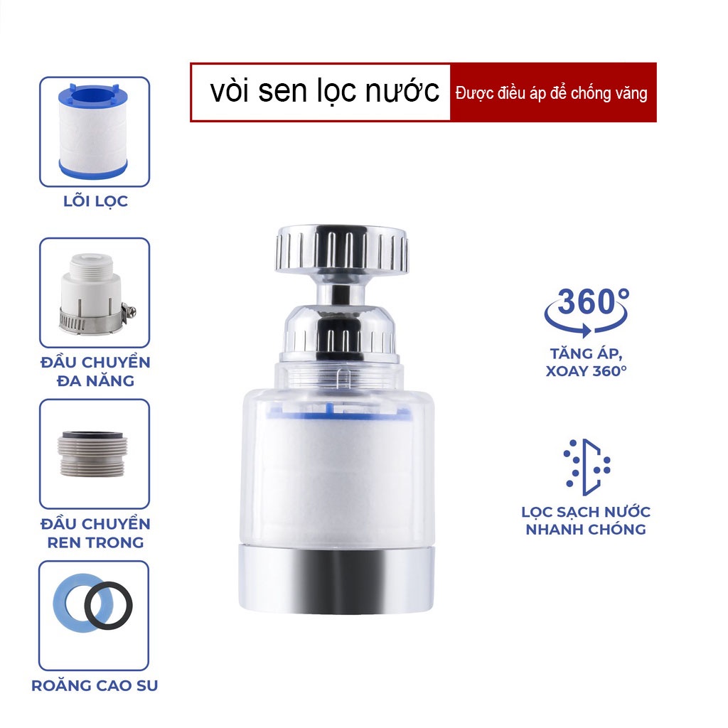 Đầu Vòi Rửa Bát Tăng áp Xoay 360 độ Kèm Bộ Lọc Nước độ Lắp đặt Dễ Dàng