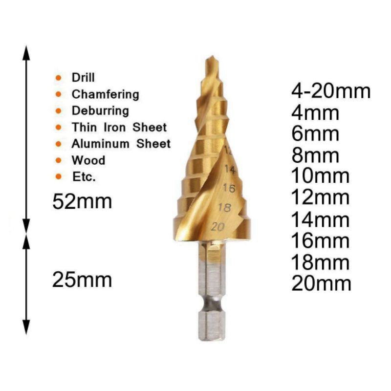 MŨI KHOAN THÁP ĐA NĂNG NHIỀU BẬC 4-32MM