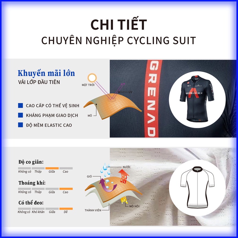 NEOS Summer Road Professional New Cycling Jersey Set Áo khoác nam đi xe đạp Áo chống tia cực tím Jersey nhẹ và thoáng khí
