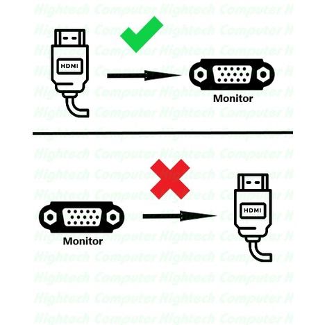Dây cáp chuyển đổi HDMI sang VGA - Đen, đầu mạ vàng - BH 1T