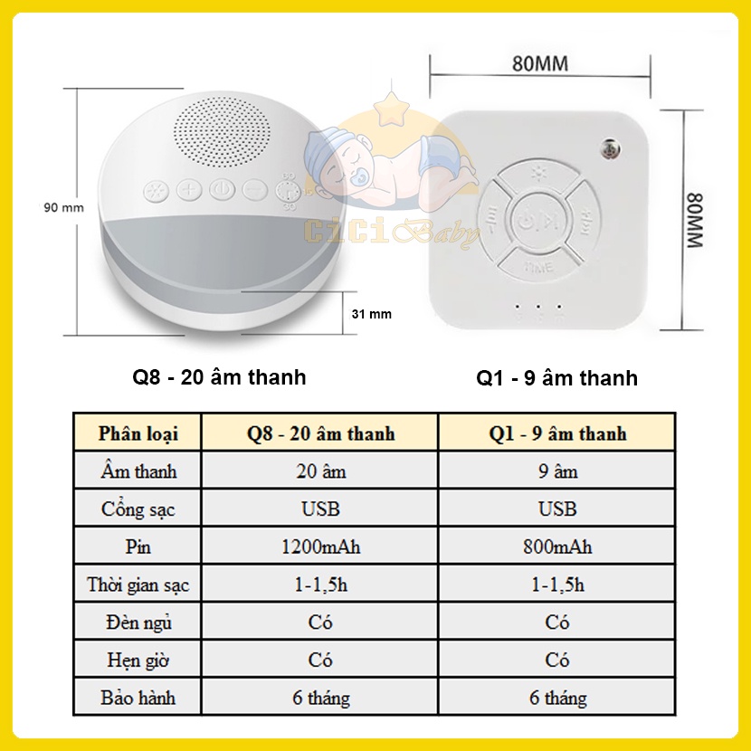 Bảo hành 6 thángMáy Phát Tiếng Ồn Trắng White Noise Tích Hợp Đèn Ngủ Giúp Ngủ Ngon Và Sâu Giấc Hơn