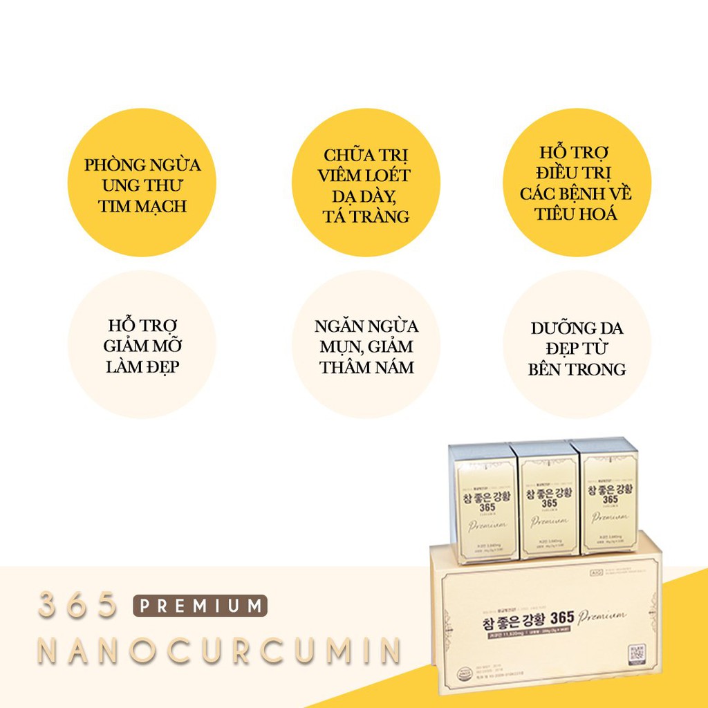 Tinh chất Nghệ Nano Curcumin 365 Premium Hàn Quốc 7680mg 96 tuýp