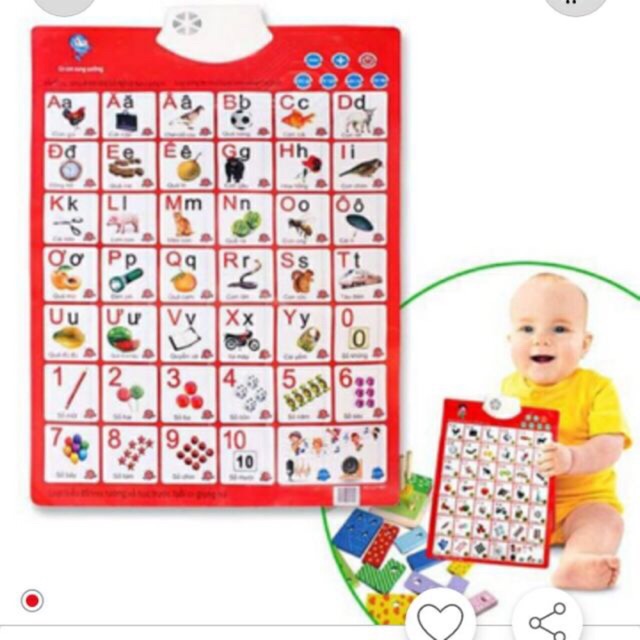Bảng Học Thông Minh Cho Bé, Bảng Phát Nhạc Chữ Và Số Tiếng Việt