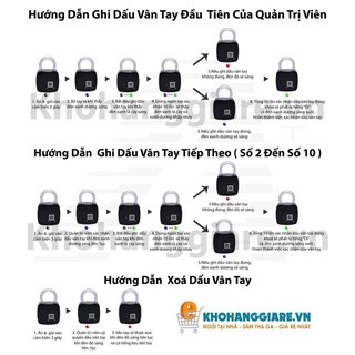 Khóa chống trộm Vân Tay Mini