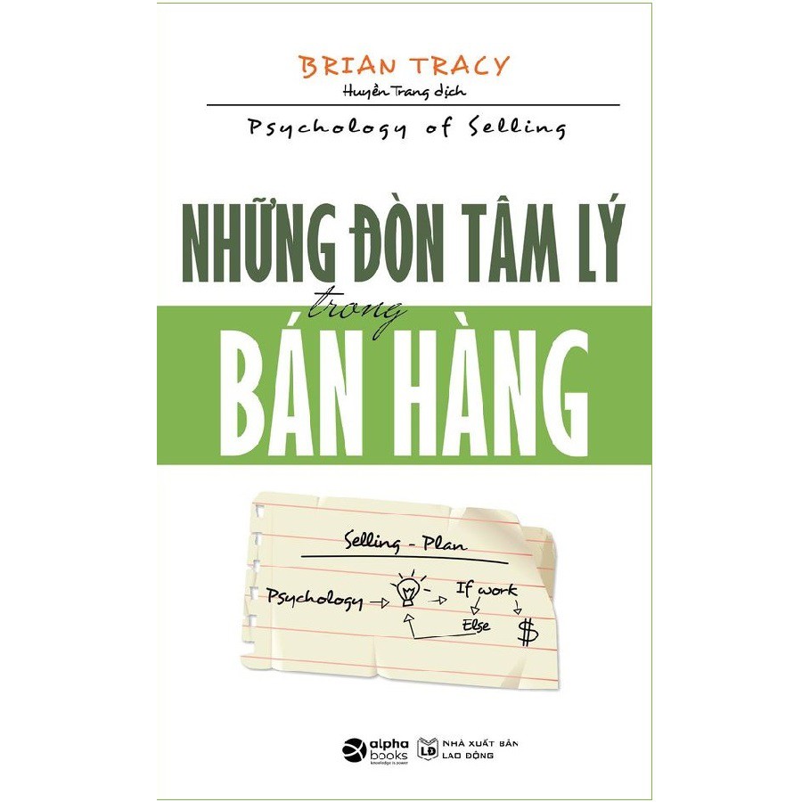 Sách - Những đòn tâm lý trong bán hàng 139K