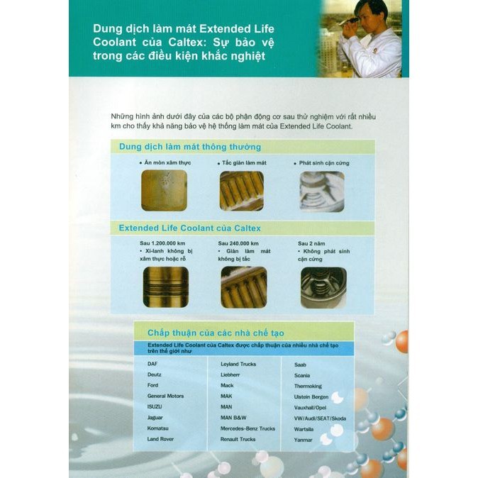 Nước làm mát pha sẵn Caltex Havoline Xtended Life