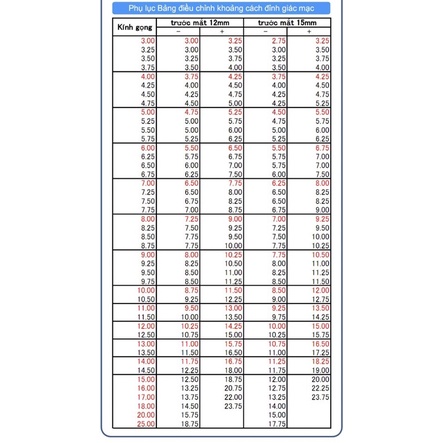 Tặng ngâm (8.6/14.2) Kính áp tròng 3 tháng cận &gt;15 MAXVUE Hydrosoft  (Malaysia)