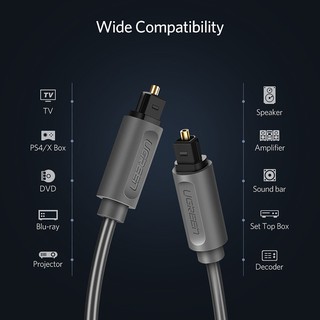 Cáp Audio Cổng Quang (Optical) Cao Cấp UGREEN AV122