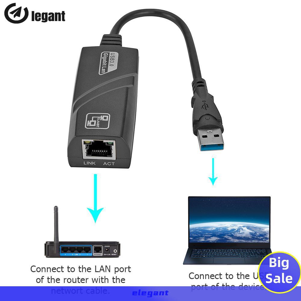 [NEW]Mini USB 3.0 Gigabit Ethernet Adapter USB to RJ45 Lan Network Card for PC