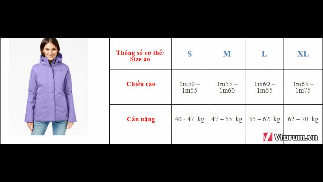 Áo khoác nhung nữ 2hand USA
